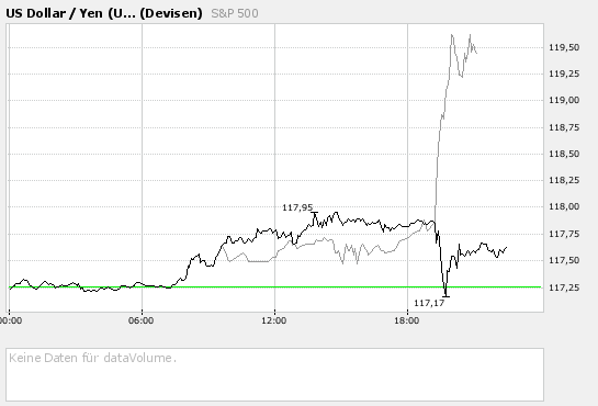 Der USA Bären-Thread 88895